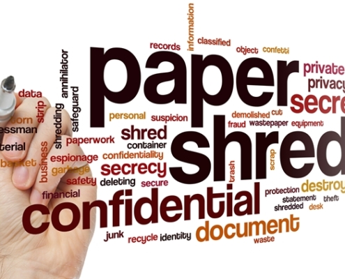 Confidential Paper shredding word cloud